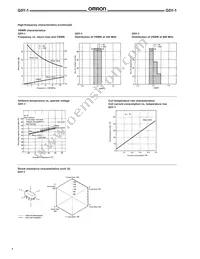 G5Y-1-H-DC5 Datasheet Page 4