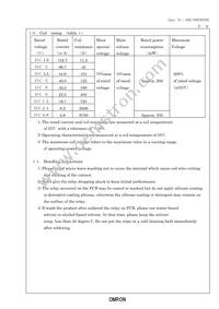 G6A-2-H-DC12 Datasheet Page 8