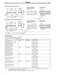 G6A-234P-ST40A-US DC48 Datasheet Page 8
