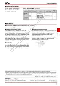 G6A-274P-ST-US-DC4.5 Datasheet Page 9