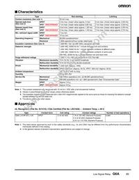 G6AK-474P-ST-US DC1.5 Datasheet Page 5