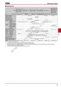 G6B-1177P-ND-US-P6B DC24 Datasheet Page 5