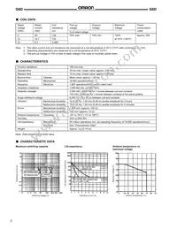 G6D-1A-DC24 Datasheet Page 2