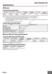 G6D-F4B DC12 Datasheet Page 2