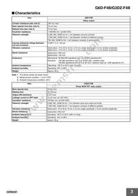 G6D-F4B DC12 Datasheet Page 3