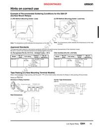 G6HU-2-DC9 Datasheet Page 7