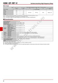 G6K-2F-RF-V DC12 Datasheet Page 2