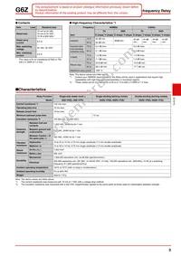 G6ZU-1FE DC3 Datasheet Page 3