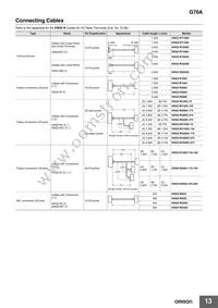 G70A-ZIM16-5-DC24V Datasheet Page 13