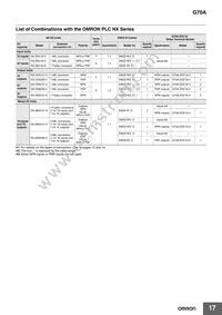 G70A-ZIM16-5-DC24V Datasheet Page 17
