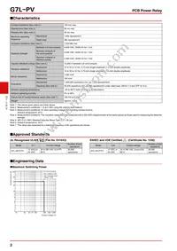 G7L-2A-P-PV-DC24 Datasheet Page 2