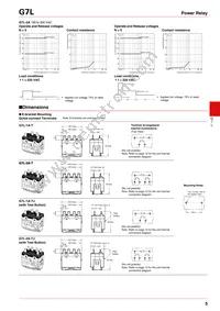G7L-2A-TUB-80-CB AC24 Datasheet Page 5