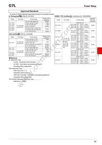 G7L-2A-TUB-80-CB AC24 Datasheet Page 11