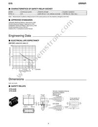 G7S-4A2B DC24 Datasheet Page 3