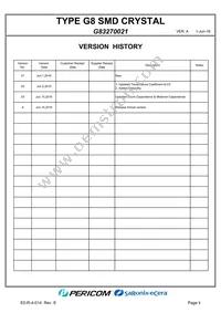 G83270021 Datasheet Page 2