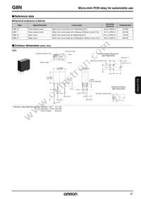 G8N-1H DC12 SK Datasheet Page 3