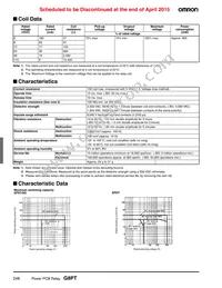 G8P-1A4P-VD DC12 Datasheet Page 2