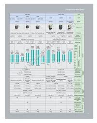 G8QE-1A DC12 Datasheet Page 11