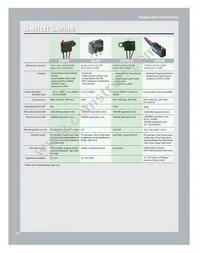 G8QE-1A DC12 Datasheet Page 16