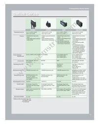 G8QE-1A DC12 Datasheet Page 17