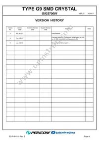 G93270001 Datasheet Page 2