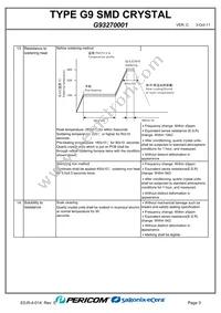 G93270001 Datasheet Page 5