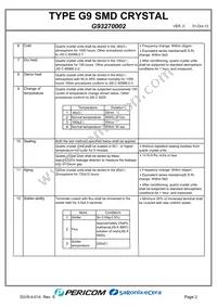 G93270002 Datasheet Page 4