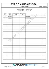 G93270004 Datasheet Page 2