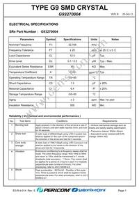 G93270004 Datasheet Page 3