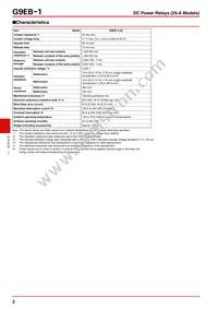 G9EB-1-B-ED1 DC12 Datasheet Page 2