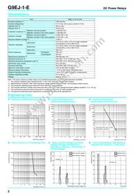 G9EJ-1-E-UVDDC24 Datasheet Page 2