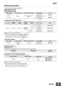 G9SA-321-T15 AC100-240 Datasheet Page 2