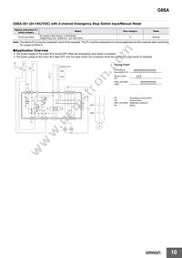 G9SA-321-T15 AC100-240 Datasheet Page 10