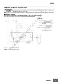 G9SA-321-T15 AC100-240 Datasheet Page 14
