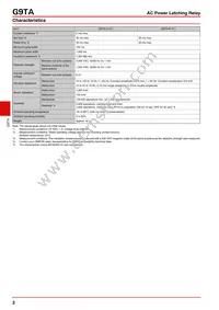 G9TA-U1ATH DC12 Datasheet Page 2