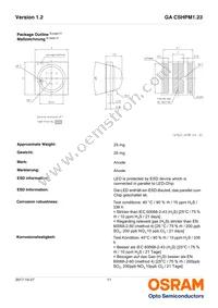 GA CSHPM1.23-KSLR-W3-0-350-R18 Datasheet Page 11