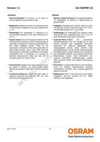 GA CSHPM1.23-KSLR-W3-0-350-R18 Datasheet Page 21