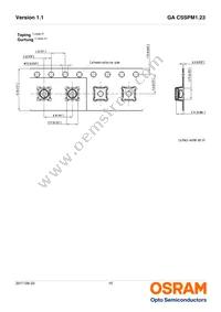 GA CSSPM1.23-KULQ-W3 Datasheet Page 15