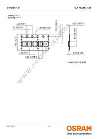 GA PSLM31.23-FUGQ-23-1-100-R18 Datasheet Page 14