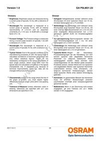 GA PSLM31.23-FUGQ-23-1-100-R18 Datasheet Page 20