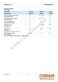 GA PSLR31.13-HUJQ-A1A2-1-150-R18 Datasheet Page 3