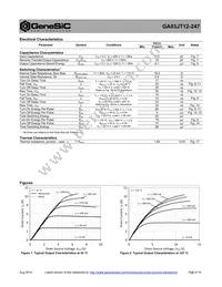 GA03JT12-247 Datasheet Page 2