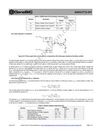 GA03JT12-247 Datasheet Page 8