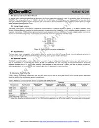 GA03JT12-247 Datasheet Page 9