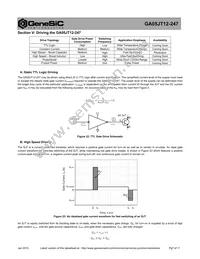 GA05JT12-247 Datasheet Page 7