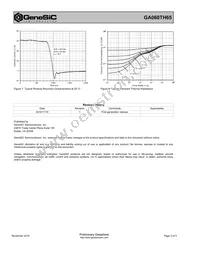 GA060TH65-227SP Datasheet Page 3