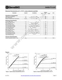 GA06JT12-247 Datasheet Page 2