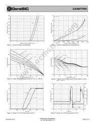 GA080TH65-227SP Datasheet Page 2