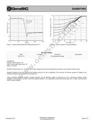 GA080TH65-227SP Datasheet Page 3