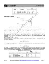 GA08JT17-247 Datasheet Page 8